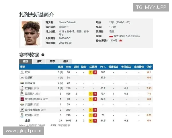 晚邮报:卢克曼转会即将完成 亚特兰大希望最后争取更多筹码 晚邮报:卢克曼转会即将完成 亚特兰大希望最后争取更多筹码